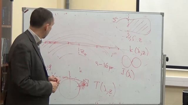 Зимняя консультация перед зачетом по курсу "Физика Планет" смотреть онлайн