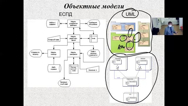 AI. Лекция 4. Семантические сети