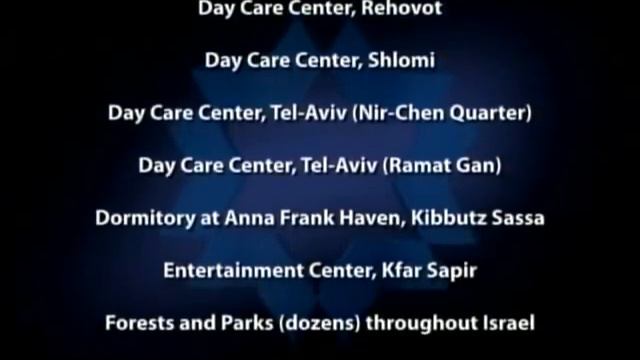 ACSZ - Shaare Zedek Medical Center in Jerusalem honors Trudy and Lou Kestenbaum смотреть онлайн