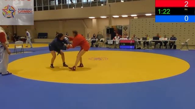 САМБО! ВЕРХНЯЯ ПЫШМА! КОВЕР №3 – 7 АПРЕЛЯ 2023г. смотреть онлайн