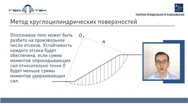Лекция VI-2. Устойчивость откосов и склонов