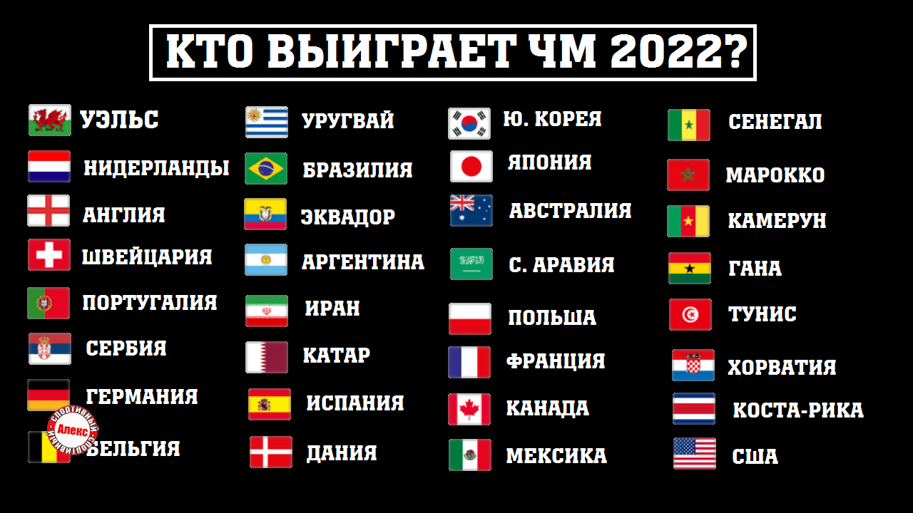 Чм по футболу какие страны. Победители ЧМ. Победители ЧМ по футболу. Страны выигравшие ЧМ.
