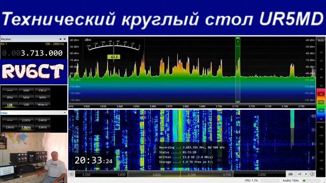 Технический круглый стол, 8 августа 2020 г смотреть онлайн
