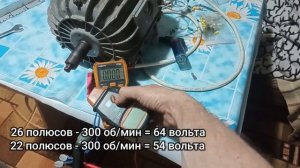 28 магнитных полюса в генераторе / ЭДС / Залипания / Продолжение экспериментов