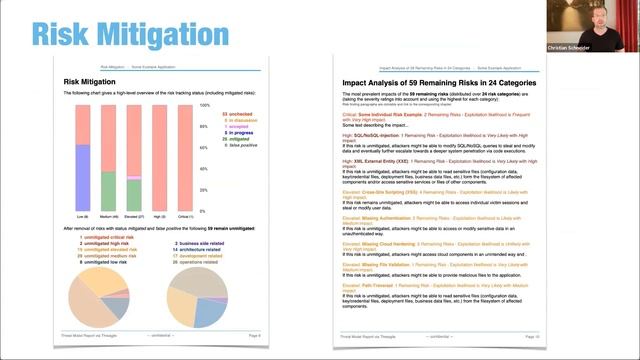 Topics of Interest: Agile Threat Modeling with Open-Source Tools - Christian Schneider смотреть онлайн