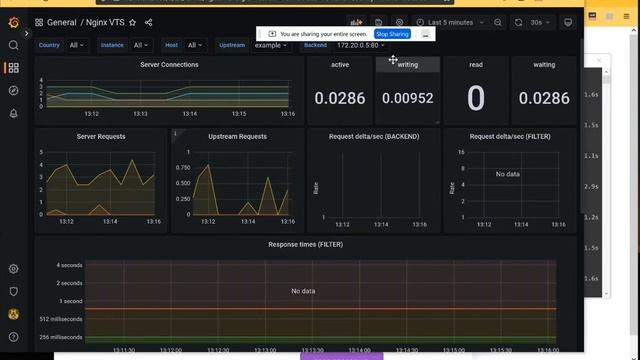Nginx Upstream Check Module Test смотреть онлайн