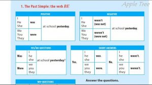 Hip-Hip HELLO 5 Unit 8 Discovering the world Grammar To Be Ex 7-8 pp 84-85 SB