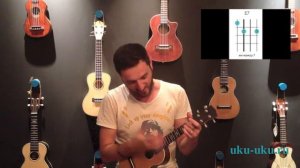 "Черный плащ" на укулеле. Tutorial ukulele.