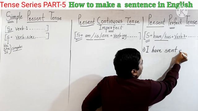 TENSE SERIES Part- 5/ Comparative Study of Simple Present Tense / Present Continuous & Perfect Tens смотреть онлайн