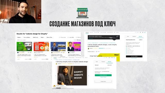 Заработок на Shopify. Что, как, а главное сколько? | Вебинар смотреть онлайн