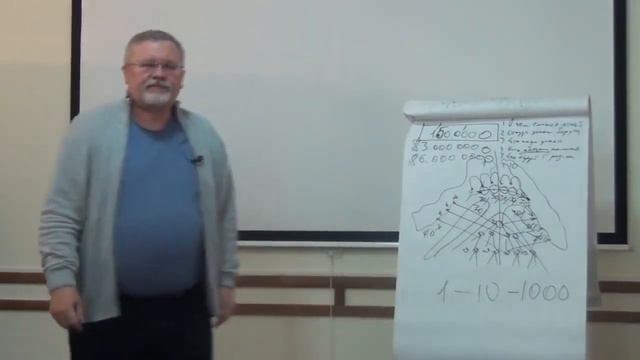 Презентация бизнеса Владимира Полежаева смотреть онлайн