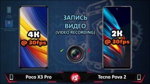 Xiaomi Poco X3 Pro vs Tecno Pova 2