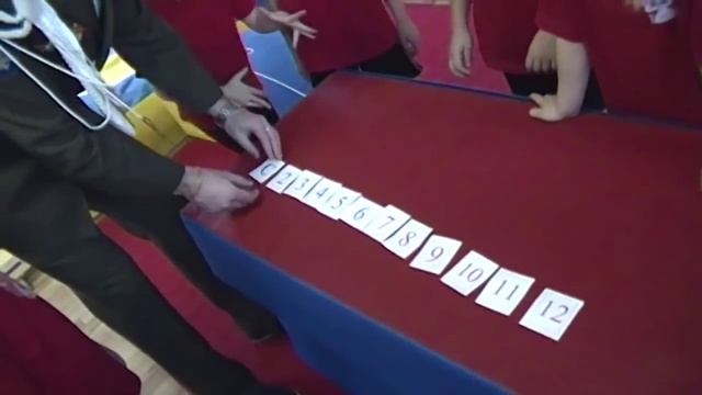 Физкультурное занятие (Видеоурок+самоанализ) на конкурс 