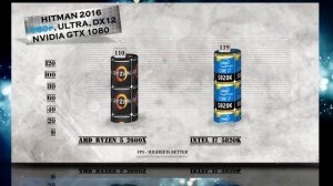 Ryzen 5 2600X vs i7 5820K Benchmarks | Gaming Tests Review & Comparison