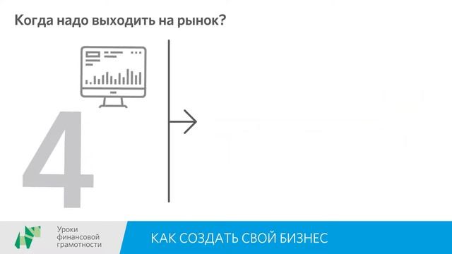 Как создать свой бизнес (10-11 классы) смотреть онлайн
