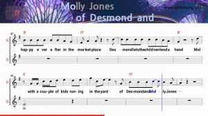 Obladi Oblada - Beatles (Alto Saxophone Sheet Music Bb Key / Karaoke / Easy Solo Cover)