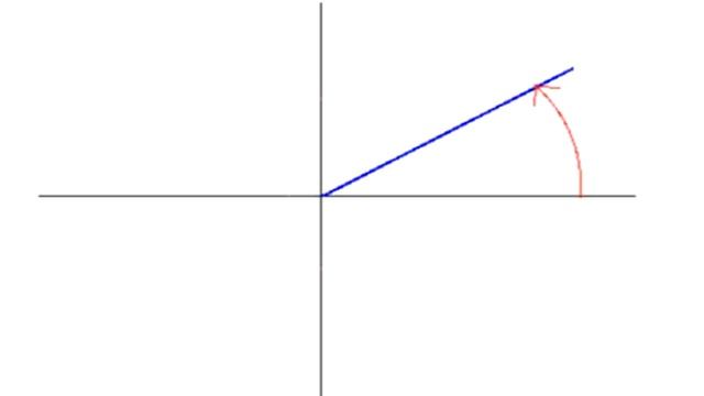 the lost symbol review смотреть онлайн