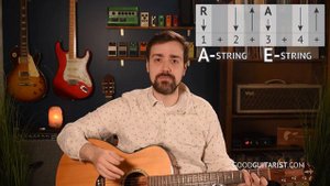 "You Never Can Tell" SUPER EASY Beginner Acoustic Guitar Tutorial + Lesson | 2-Chord Guitar Songs