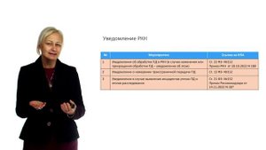 Персональные данные 2024
