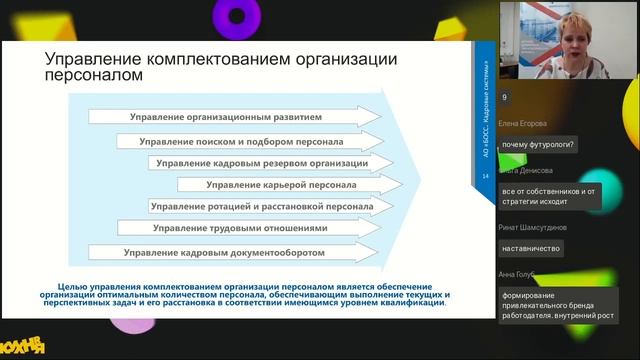 Управление комплектованием организации персоналом – тренды 2023 года
