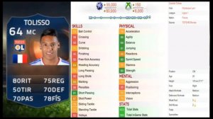 REVIEW TOLISSO TOTS Fifa Ultimate Team 15