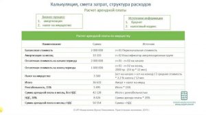 Урок 7 Расчет арендной платы