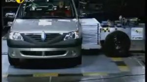 Краш тест Renault Logan