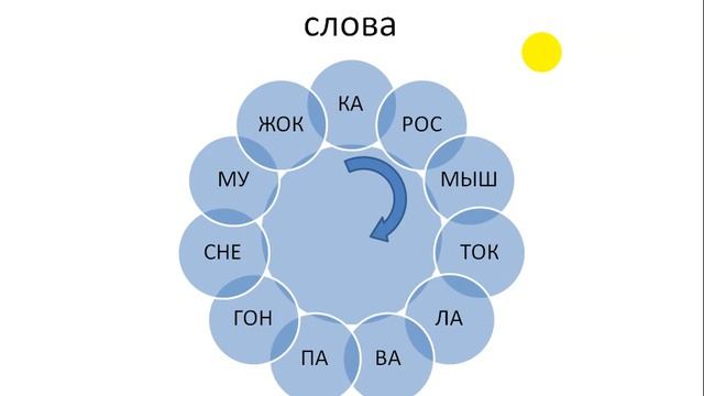 Развитие техники чтения. Вардугина О.А. смотреть онлайн