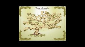 происхождение фамилии.avi