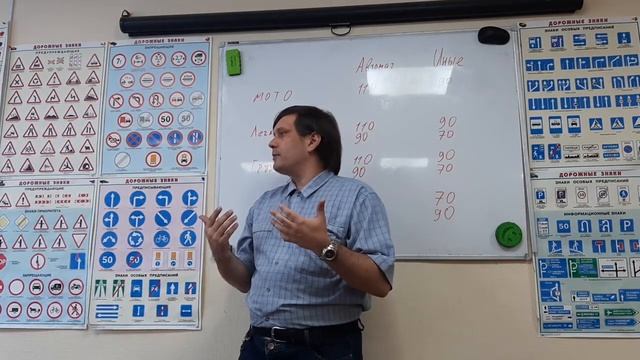 35. Лекция № 4 Начало движения, маневрирование (сигналы поворота) смотреть онлайн