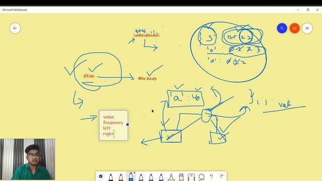 HUFFMAN CODING PROJECT IN PYTHON(Heap implementation)