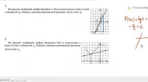 Геометрический смысл производной. ЕГЭ. Профиль. Задание 7