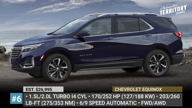 Top 10 Upcoming Chevrolet and GMC Vehicles: American Cars, SUVs and Trucks of 2022 смотреть онлайн