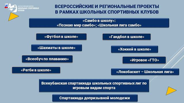 Характеристика видов спорта для реализации в малокомплектной общеобразовательной