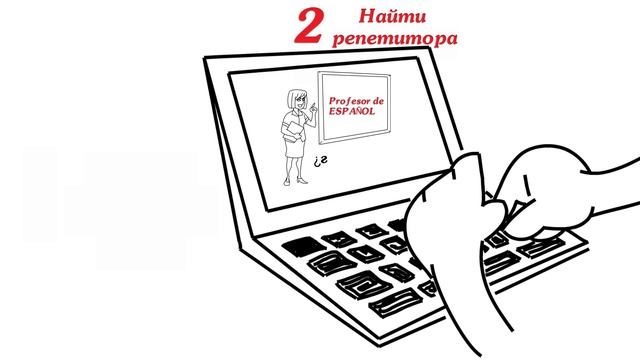 Как выучить испанский язык  ☛ 5 советов  для Изучения испанского самостоятельно с нуля