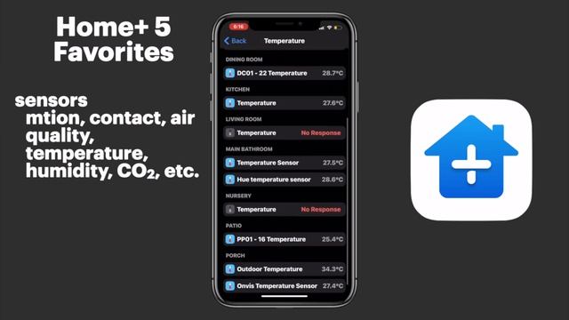 ?HOMEKIT WIDGETS?! | Home+ 5 Today View Widgets