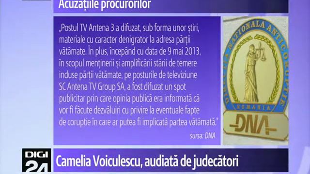 Camelia Voiculescu, audiată de magistrați în dosarul șantajului Antena Group смотреть онлайн