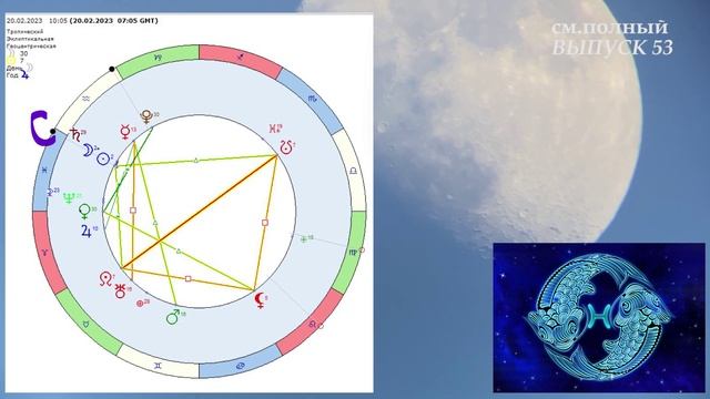 НОВОЛУНИЕ В РЫБАХ 2023 ✨Выпуск 54 смотреть онлайн