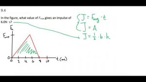 9.7 Mastering Physics Solution, "In the figure, what value of Fmax gives an impulse of 6.0 N⋅s?"