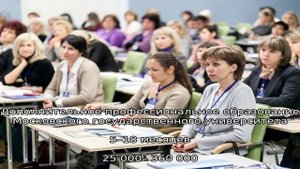 Институты переподготовки и повышения квалификации 2022