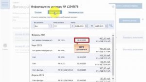 Информация по договору