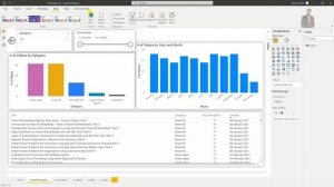 Page and Bookmark Navigator in Power BI