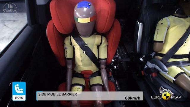 MAXUS MIFA 9 2021 - 2022 - 2023 Crash Test – Safety Rating – Vehicle Safety смотреть онлайн