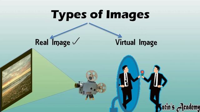 Types of images and Difference between Real and Virtual Image class 7th ICSE @jatinacademy смотреть онлайн
