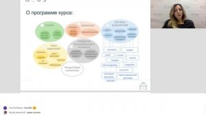 День открытых дверей по курсу "Digital маркетинг"