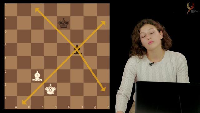 Шахматы для начинающих I Как ходят фигуры? I Шахматы с нуля 👍