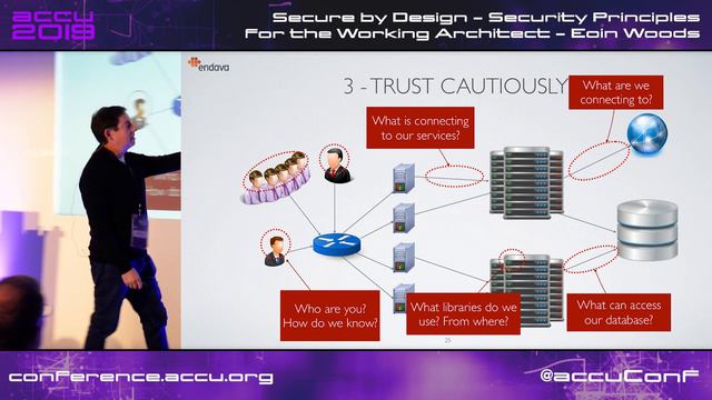 Secure by Design - Security Principles for the Working Architect - Eoin Woods [ACCU 2019] смотреть онлайн
