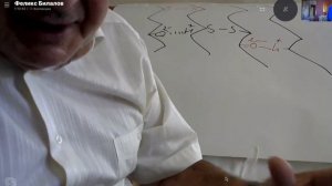 биохимия 2 лекция: вторичная, третичная, четвертичная структуры белка