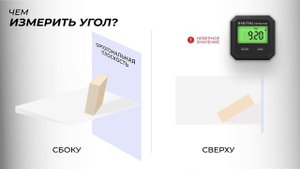 Как найти угол заточки ножа? Как работают угломеры для заточки ножей?