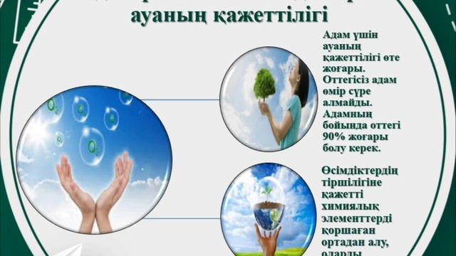 ЖАРАТЫЛЫСТАНУ. 5 - СЫНЫП. ФОТОСИНТЕЗ.